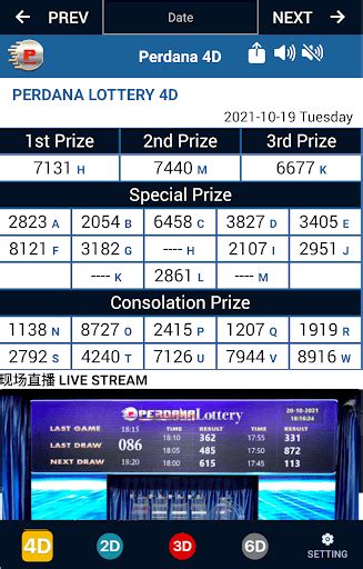 perdana 4d result 3.30pm today|Perdana 4D Live Results 2023 .